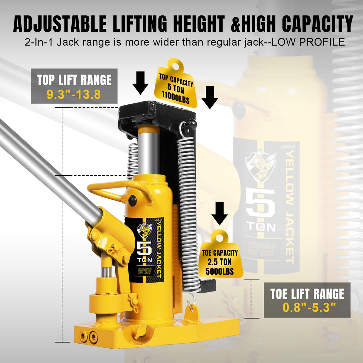 Big Red 5 Ton Industrial Toe Jack, TRJZ-5T - PT01