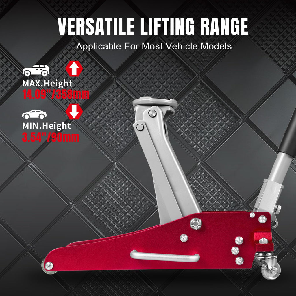 Big Red 1.5 Ton Aluminum Floor Jack, T815016L - PT01