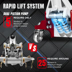 Big Red 1.5 Ton Aluminum Floor Jack, T815016L - PT02