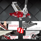 Big Red 1.5 Ton Aluminum Floor Jack, T815016L - PT03