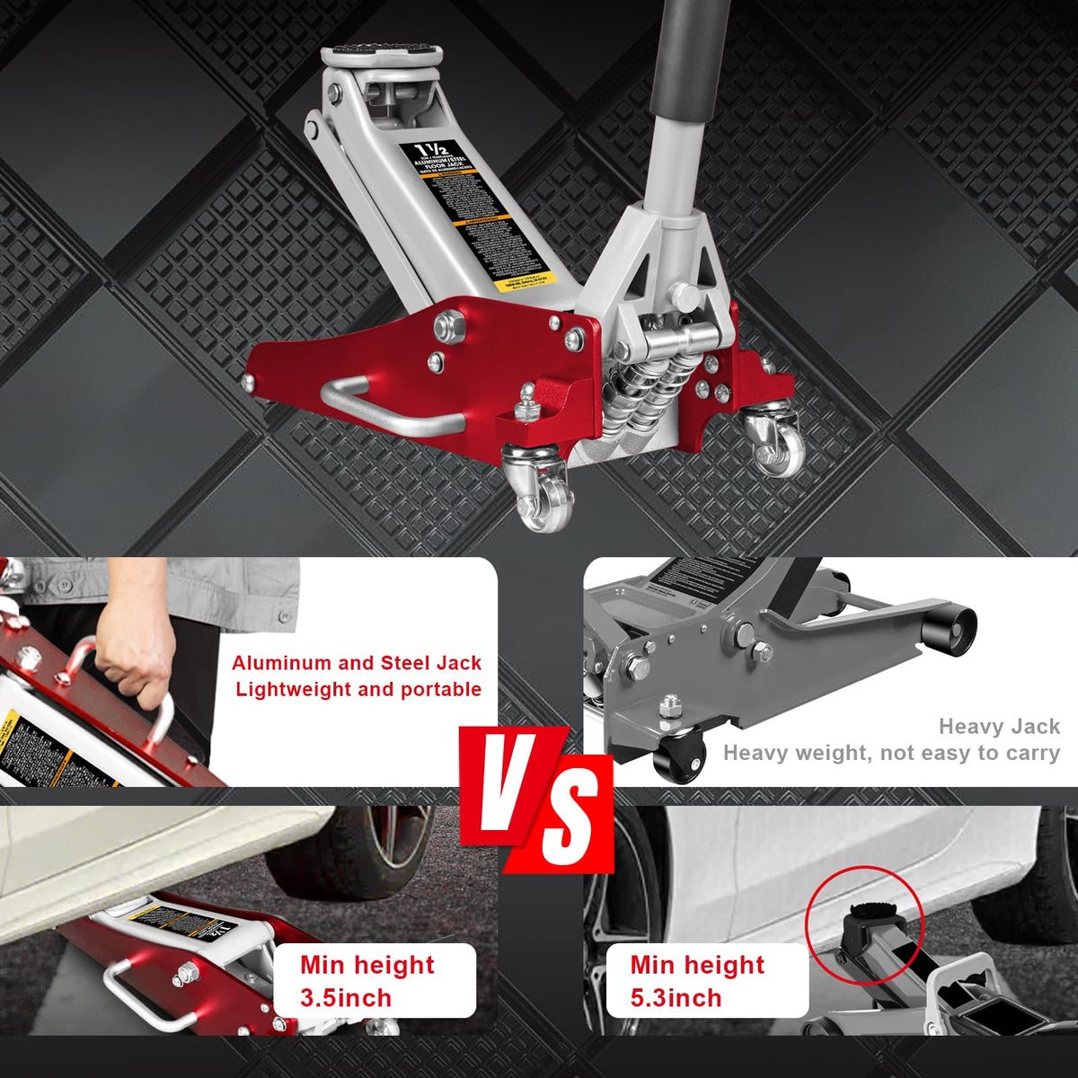 Big Red 1.5 Ton Aluminum Floor Jack, T815016L - PT03